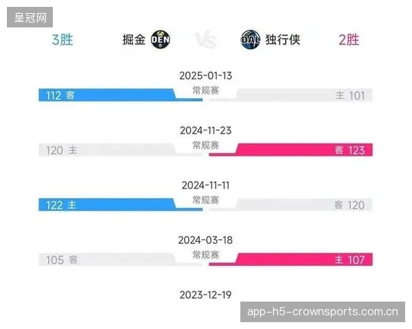 弗拉格逆袭称王：从国家队轮换策略看足球新格局